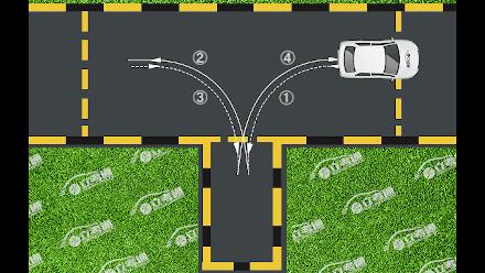 科目二倒车入库技巧解析