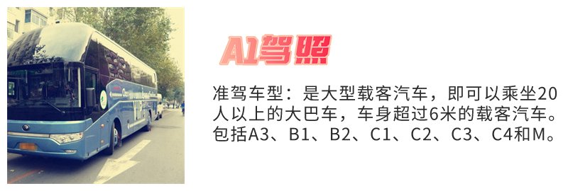 亳州B2升级A2需要多少钱？