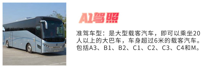 眉山B2驾照驾校在哪里报名