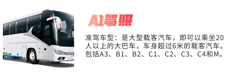 南京A2驾照报考点-