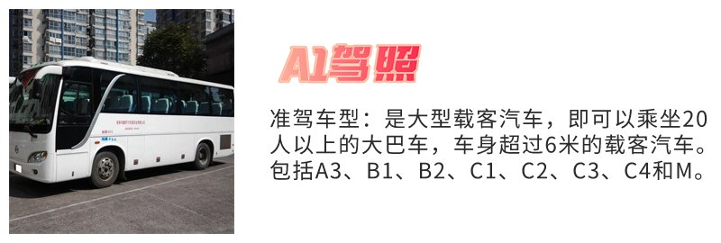 铜仁B2驾照驾校在哪里报名