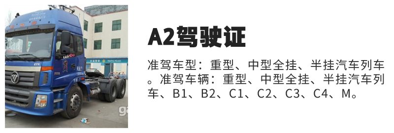 祁阳B2驾驶证报名地点-
